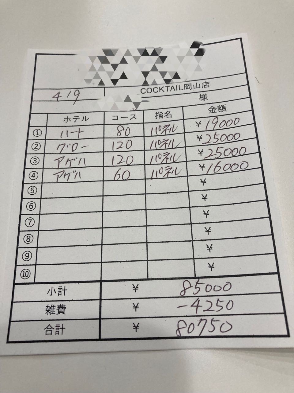 【4月9日￥80750】