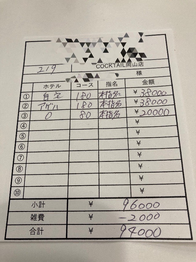 【2月9日￥94000】