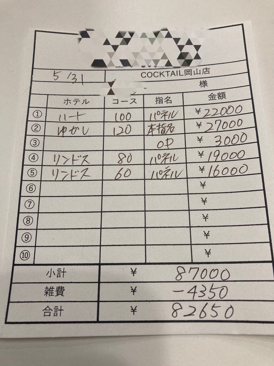 【5月31日￥82650】
