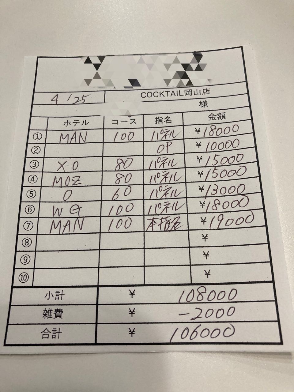【4月25日￥106000】