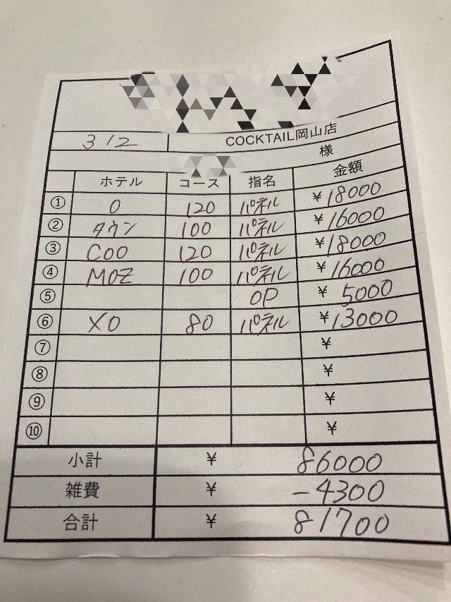 【3月2日￥81700】