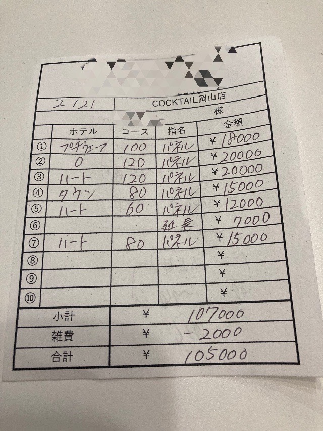 【2月21日￥105000】