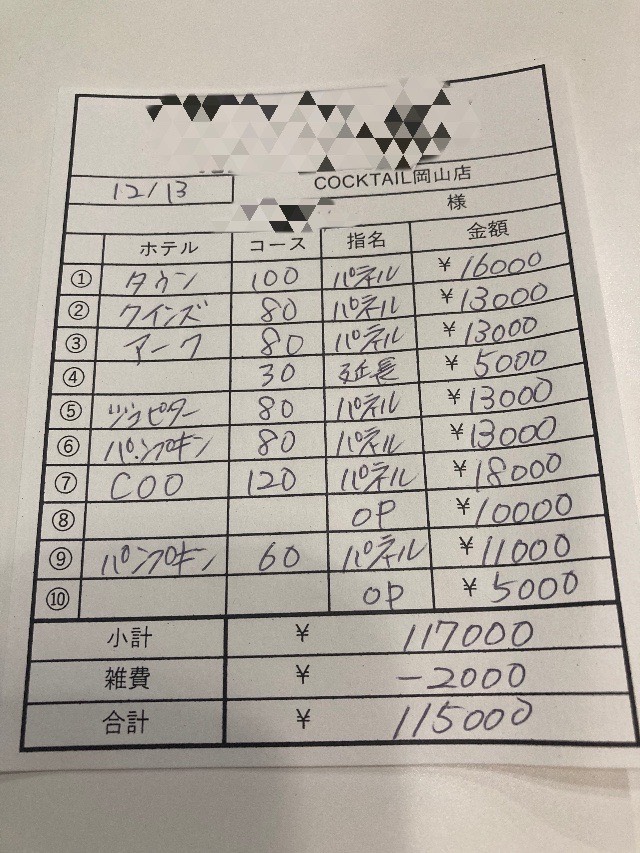 【12月13日￥115000】