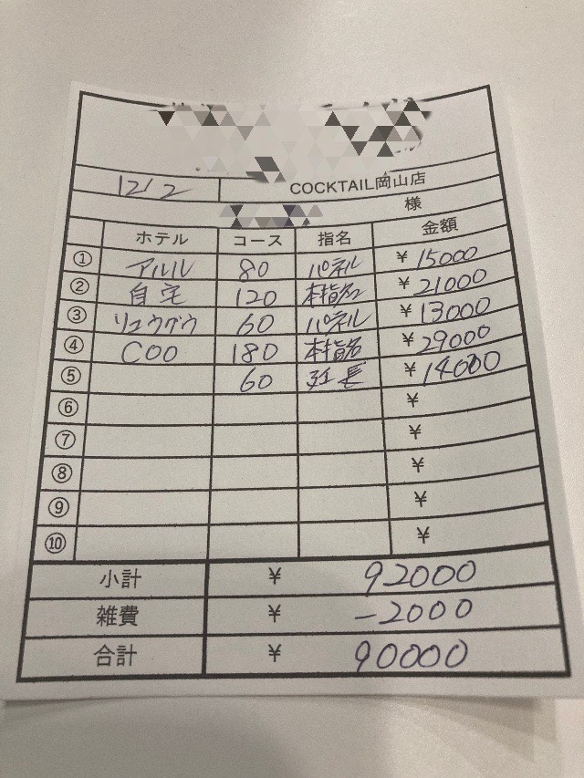 【12月2日￥90000】