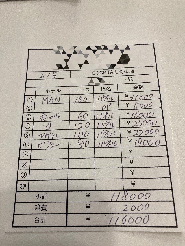 【2月5日￥116000】