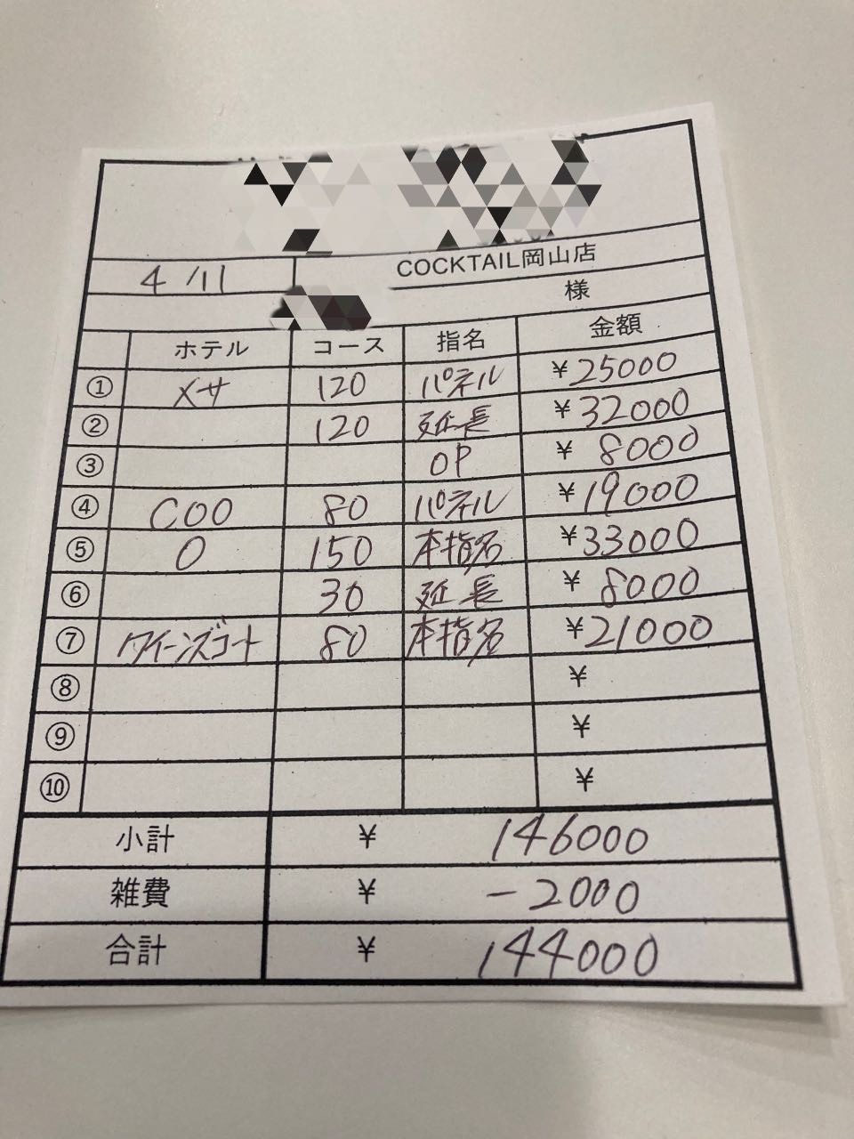 【4月11日￥144000】