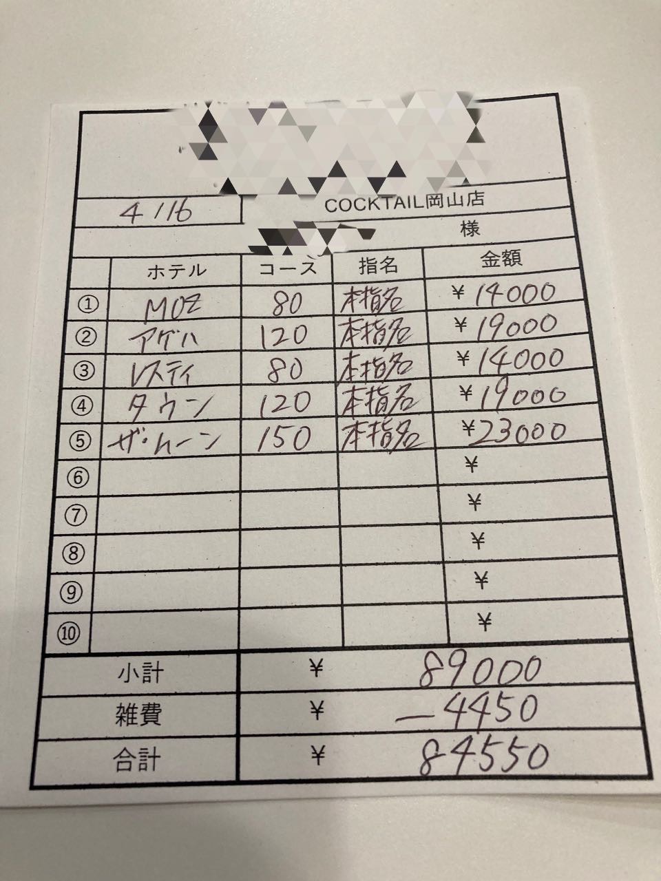 【4月16日￥84550】