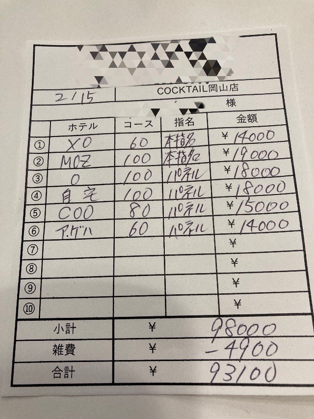 【2月15日￥93100】