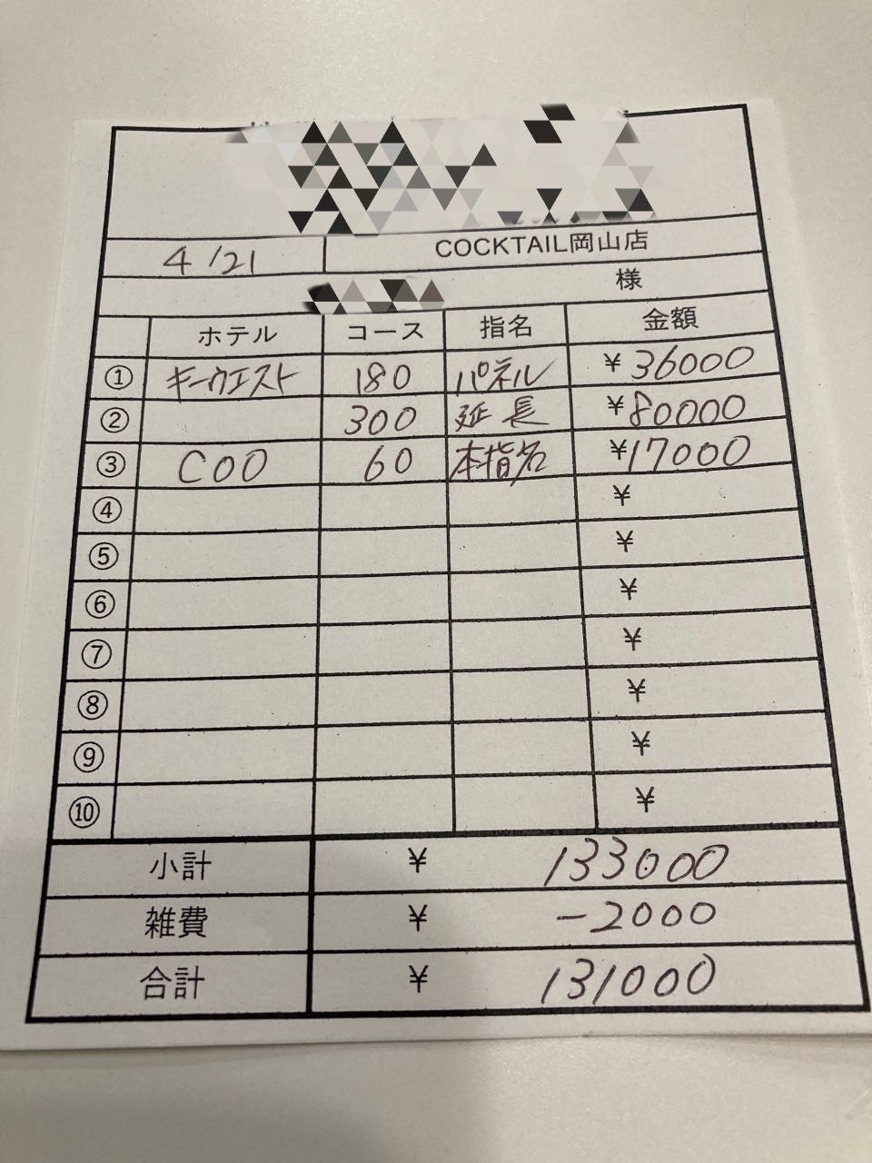 【4月21日￥131000】