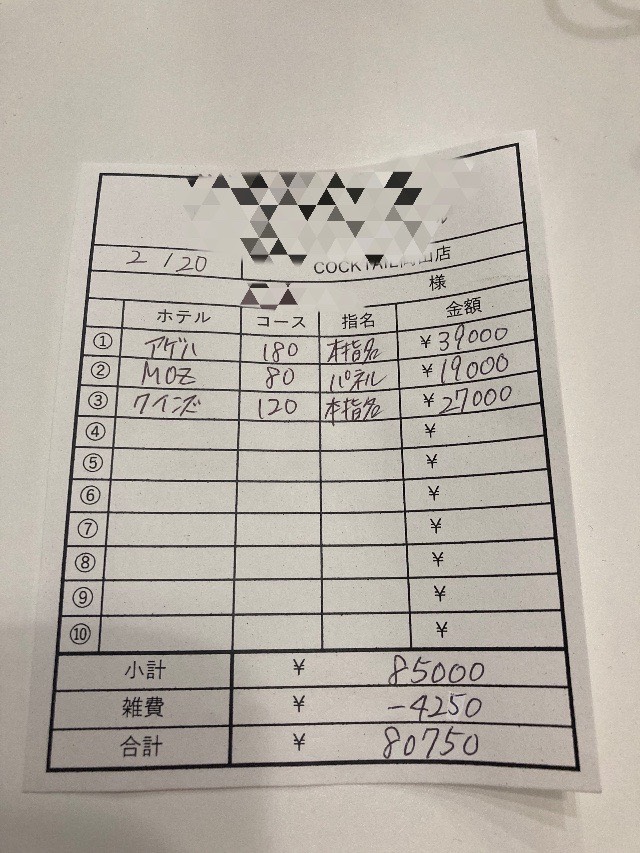 【2月20日￥80750】