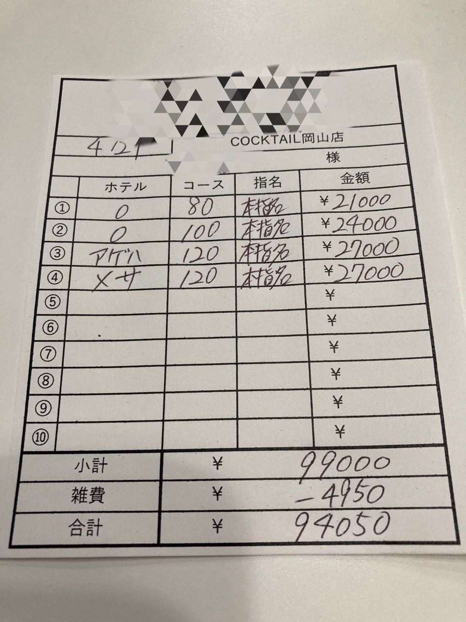 【4月29日￥94050】