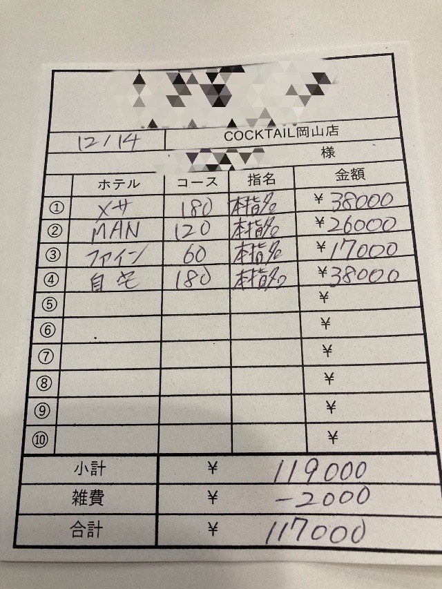 【2月14日￥117000】