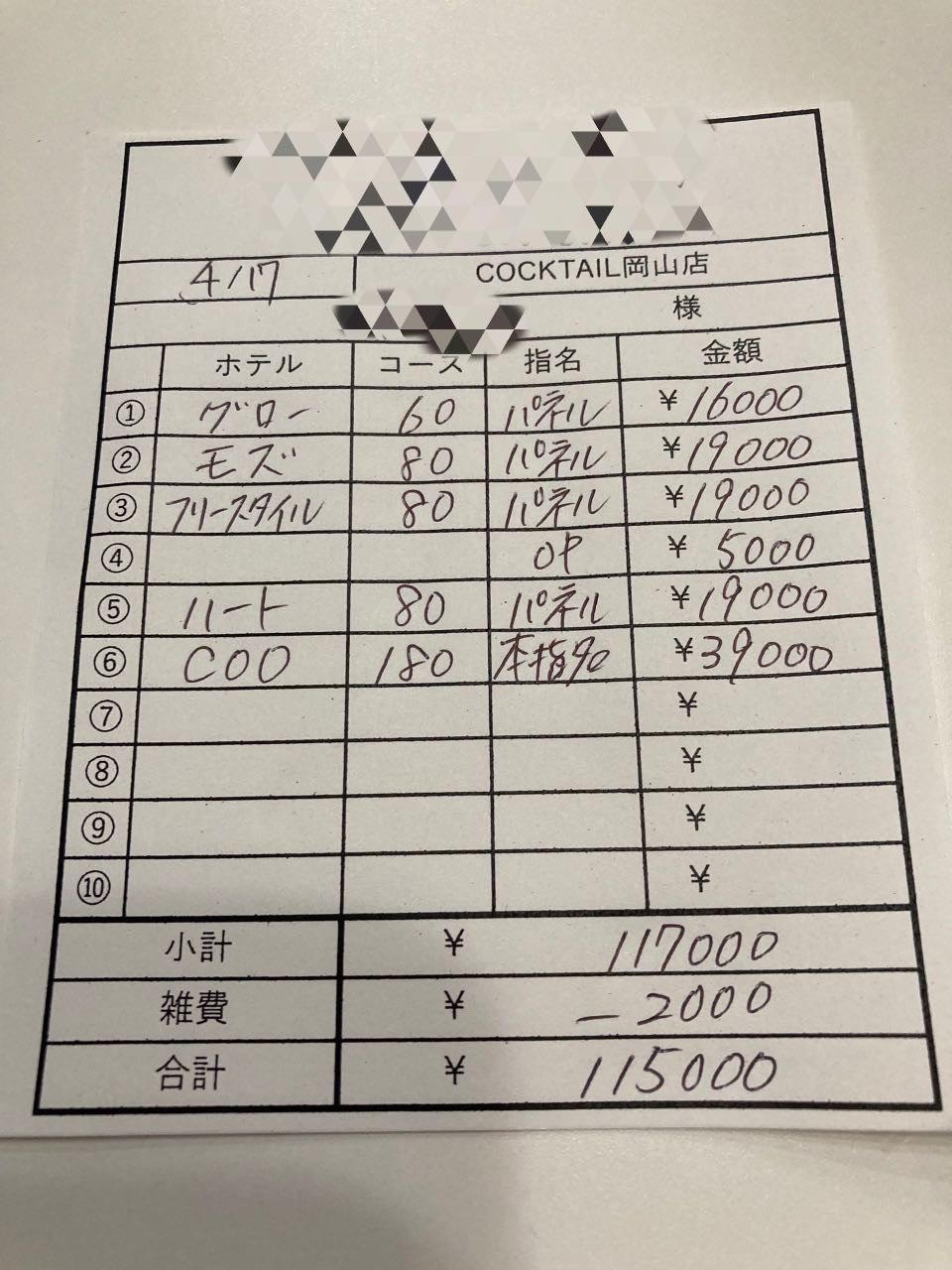 【4月17日￥115000】