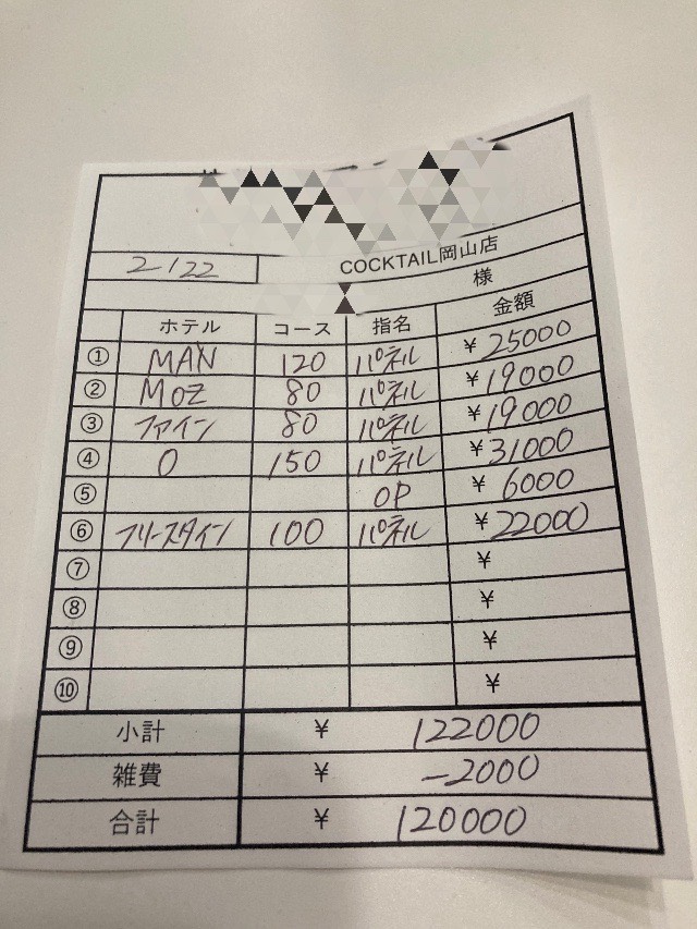 【2月22日￥120000】