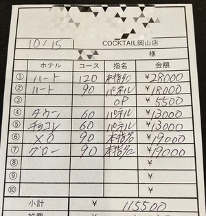 【10月15日　本日の最高日給?】