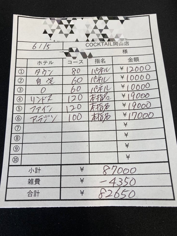 【6月15日￥82650】