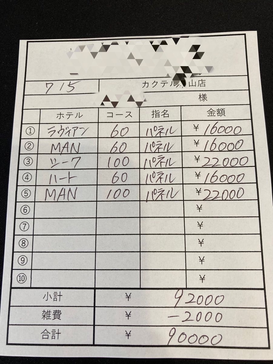 【7月5日　本日の最高日給?】