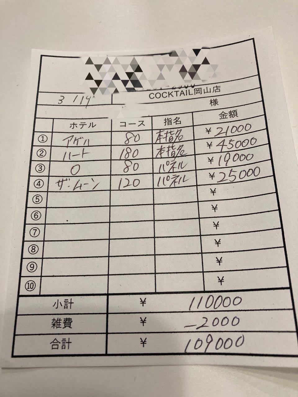 【3月19日￥109000】