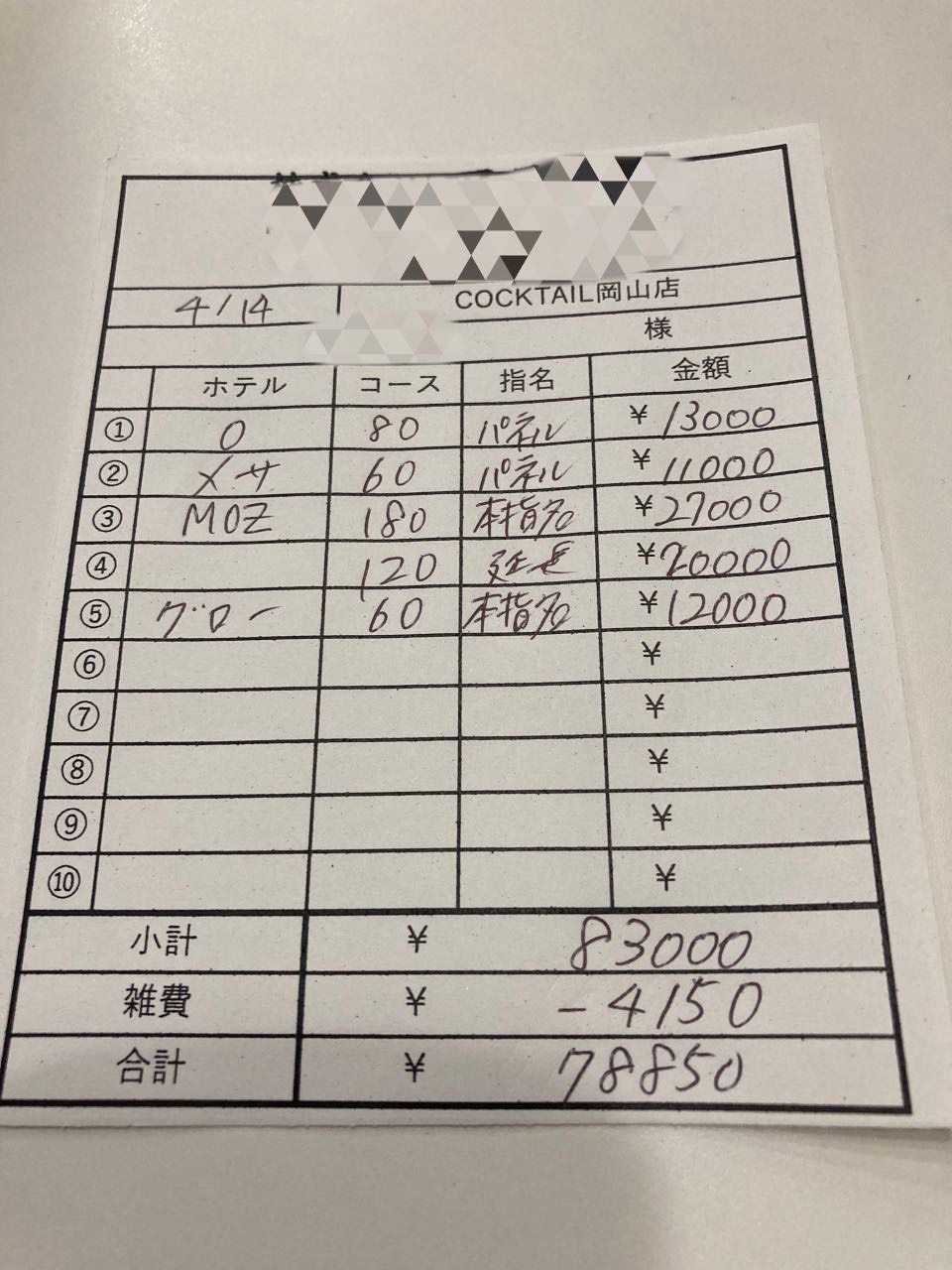 【4月14日￥78850】