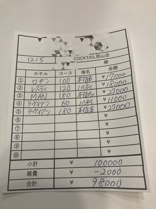 【12月5日￥87000】