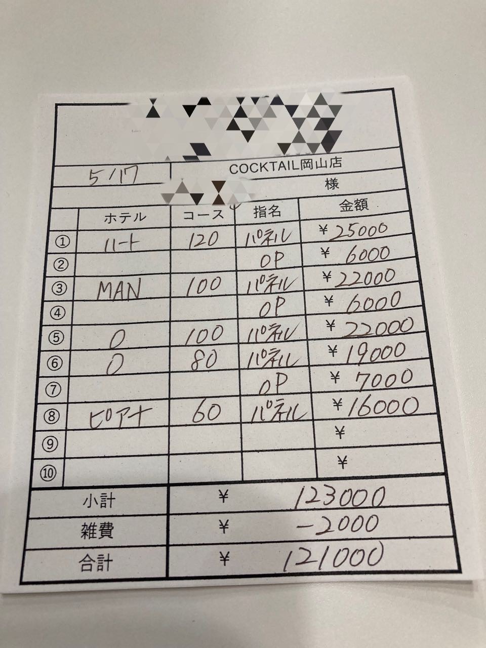 【5月17日￥121000】