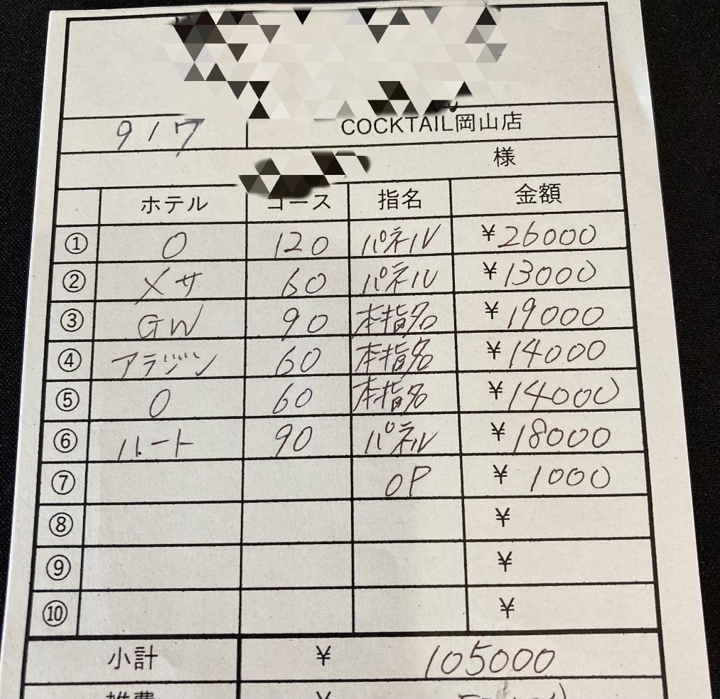 【9月7日　本日の最高日給?】