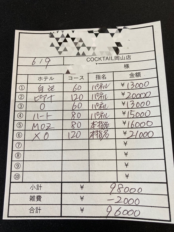 【6月9日￥96000】