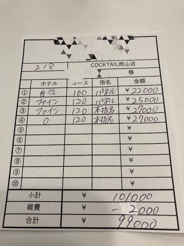 【2月8日￥99000】