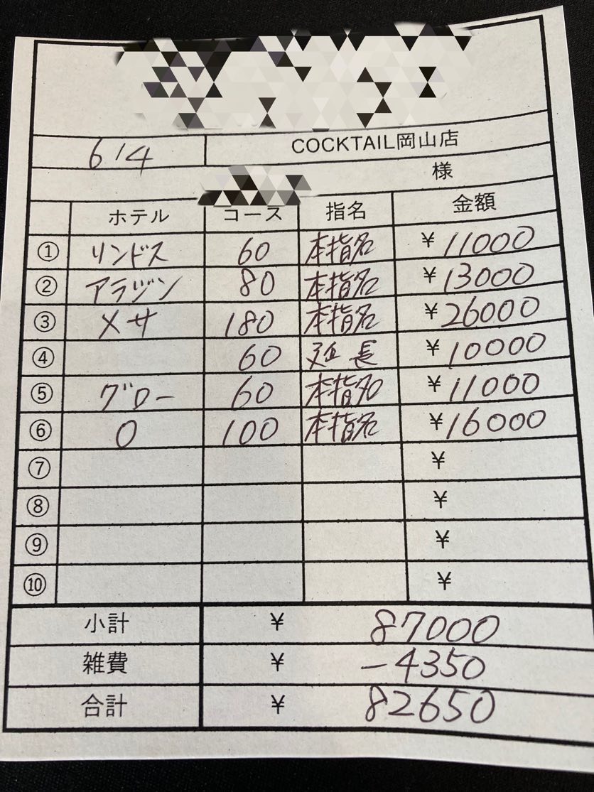 【6月4日￥82650】
