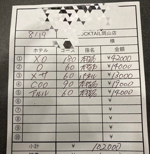 【8月19日　本日の最高日給?】