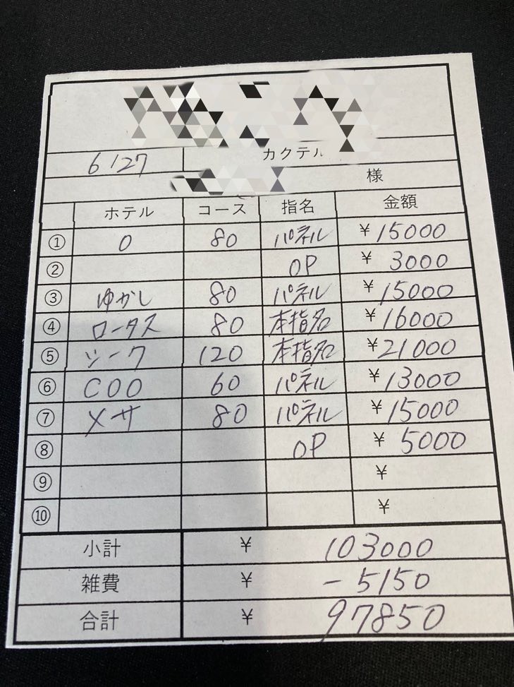 【6月30日　本日の最高日給?】