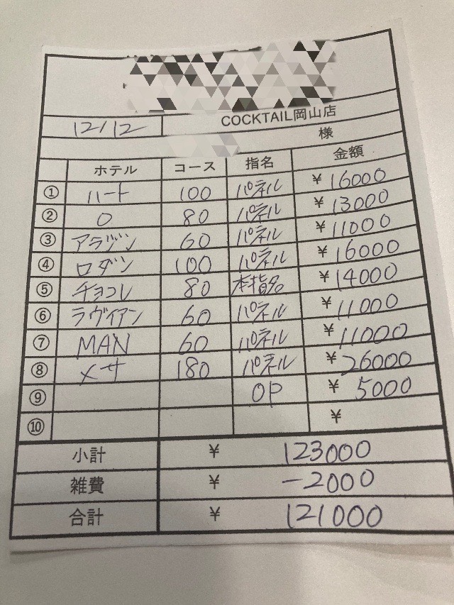 【12月12日￥121000】