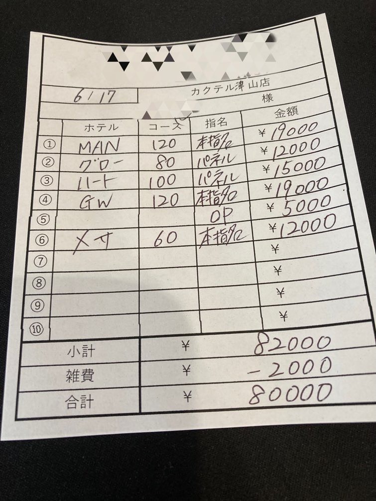 【6月17日￥80000】