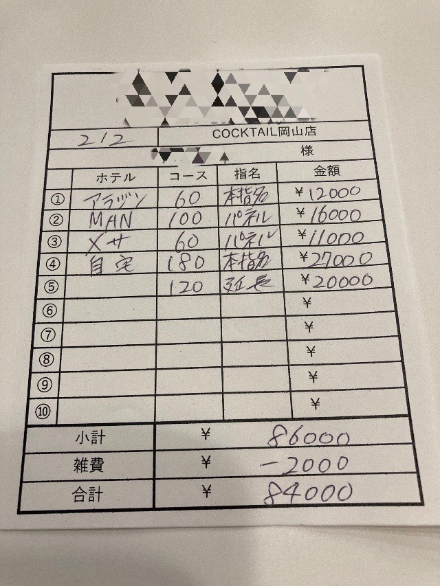 【2月2日￥84000】