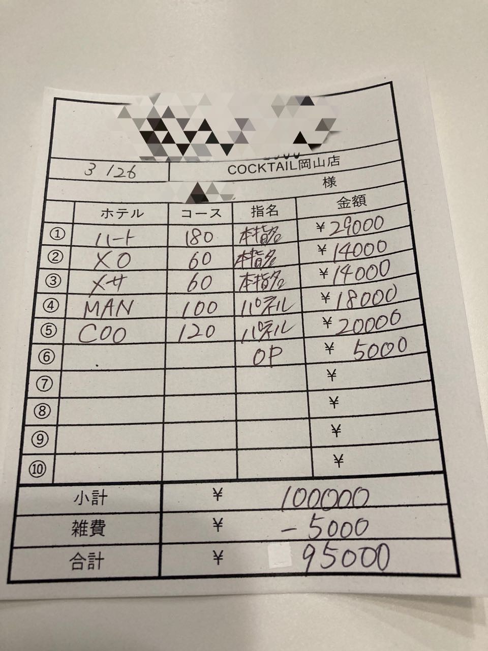 【3月26日￥95000】