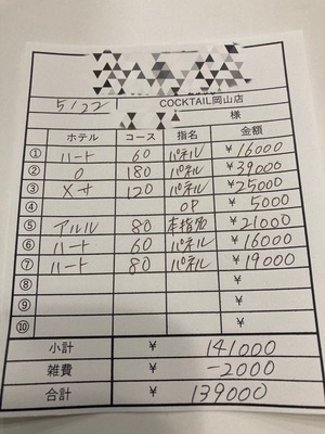 【5月22日￥139000】