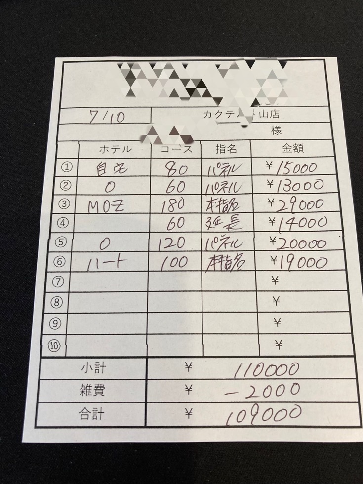 【7月10日　本日の最高日給?】