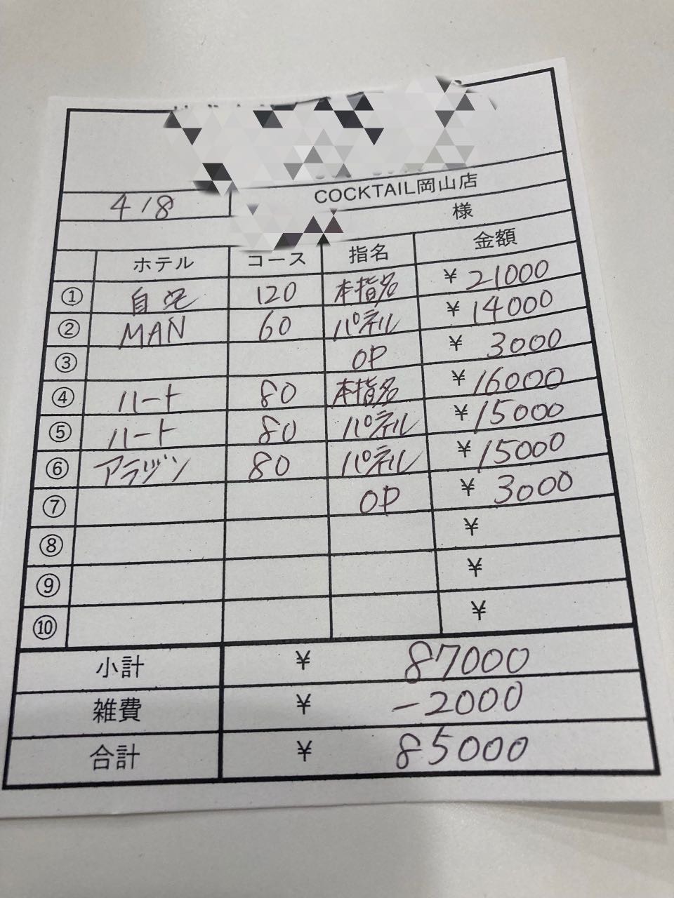 【4月8日￥85000】