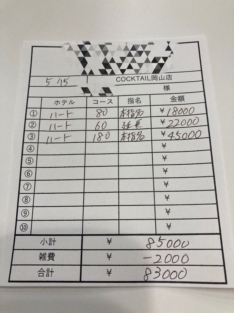 【5月15日￥83000】