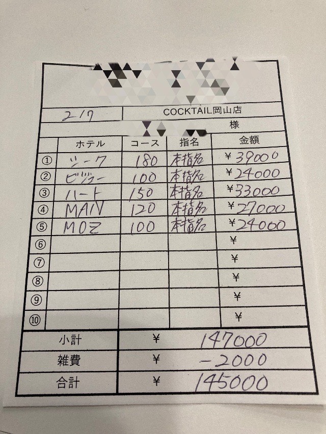 【2月7日￥145000】