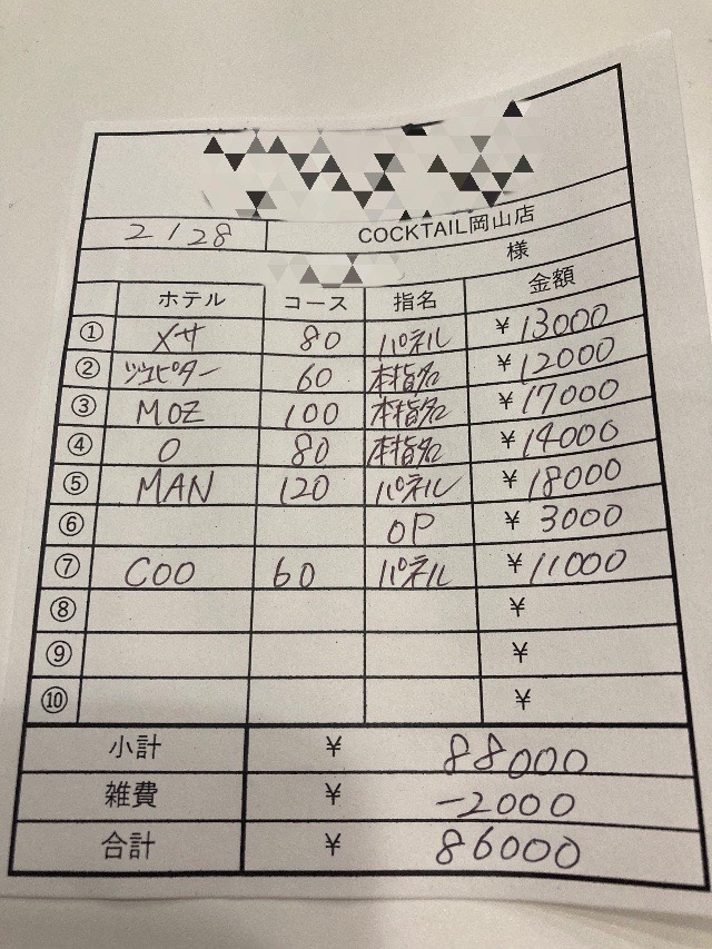 【2月28日￥86000】