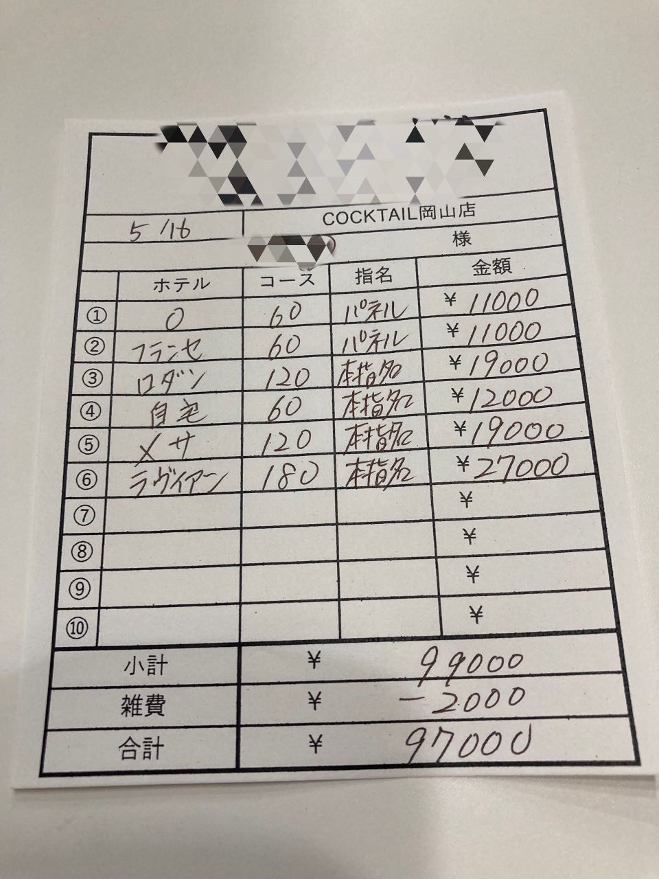 【5月16日￥97000】