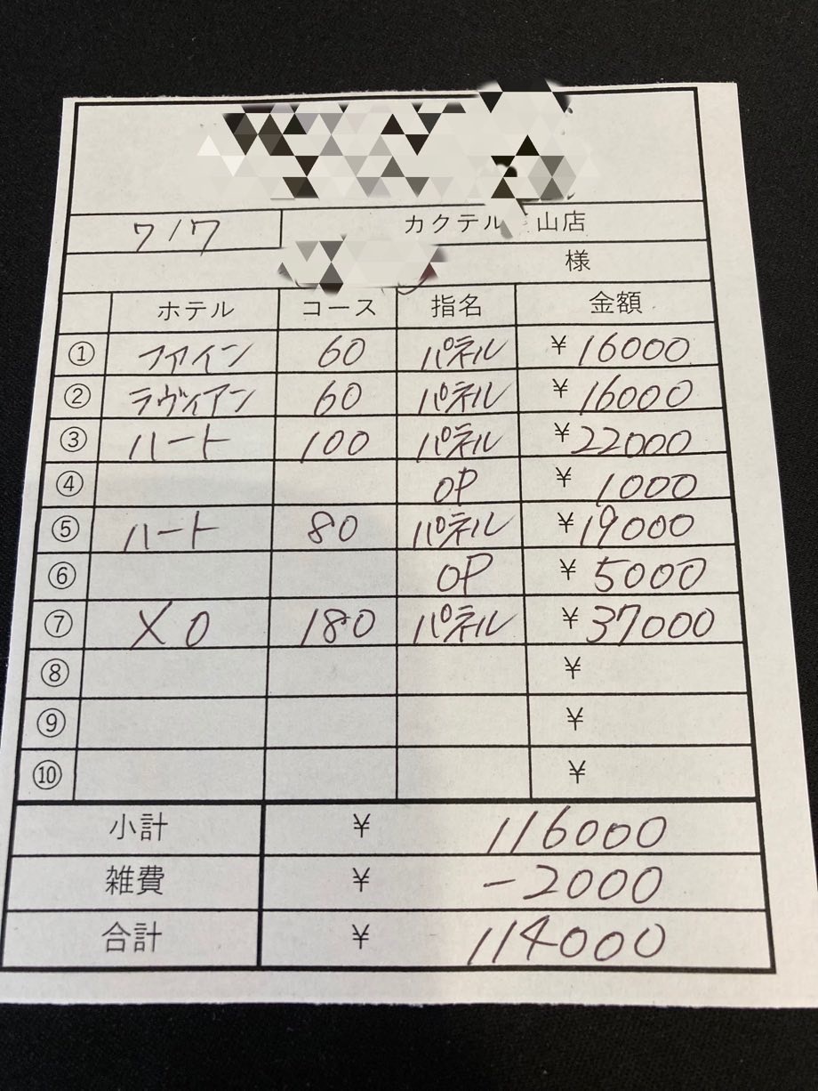 【7月7日　本日の最高日給?】
