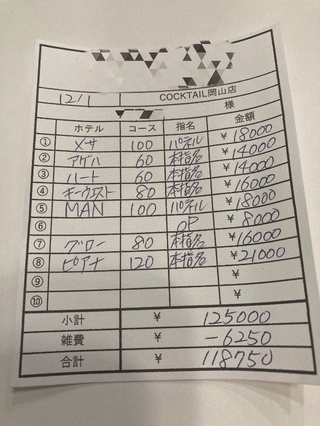 【12月1日￥118750】