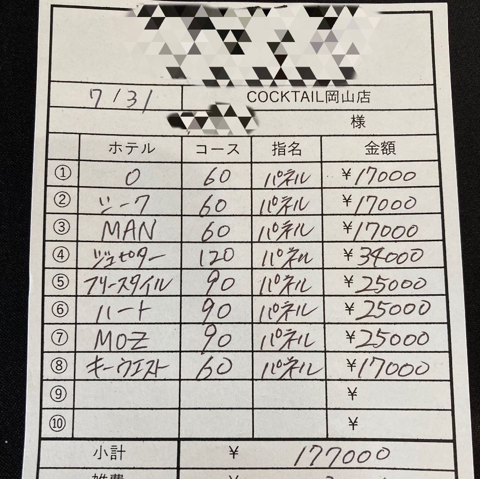 【7月31日　本日の最高日給?】