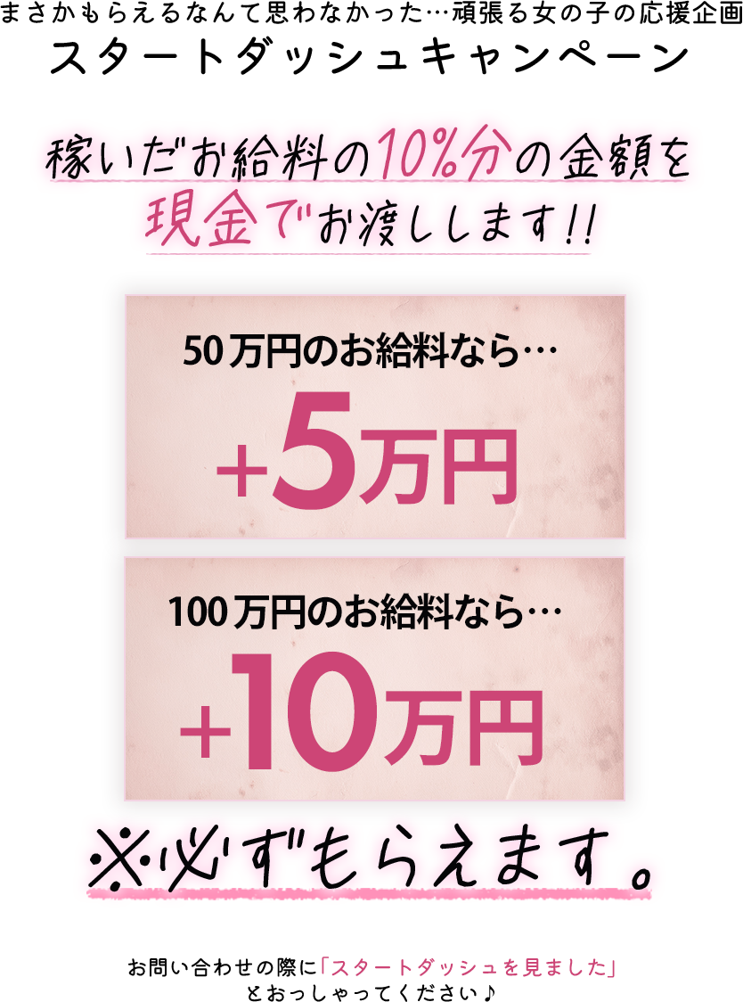 スタートアップキャンペーン！稼いだお給料の10％分の金額を現金でお渡しします！
