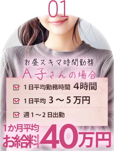 A子さんのお給料