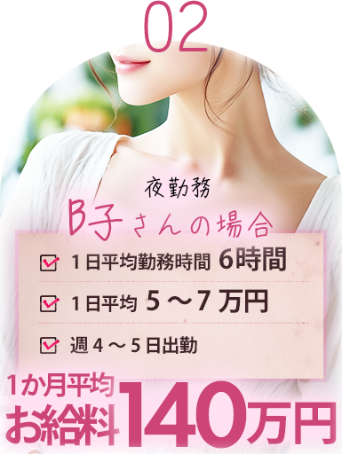 B子さんのお給料