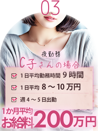 C子さんのお給料